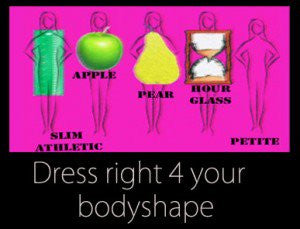 What’s my bodyshape? How to dress for my bodyshape?